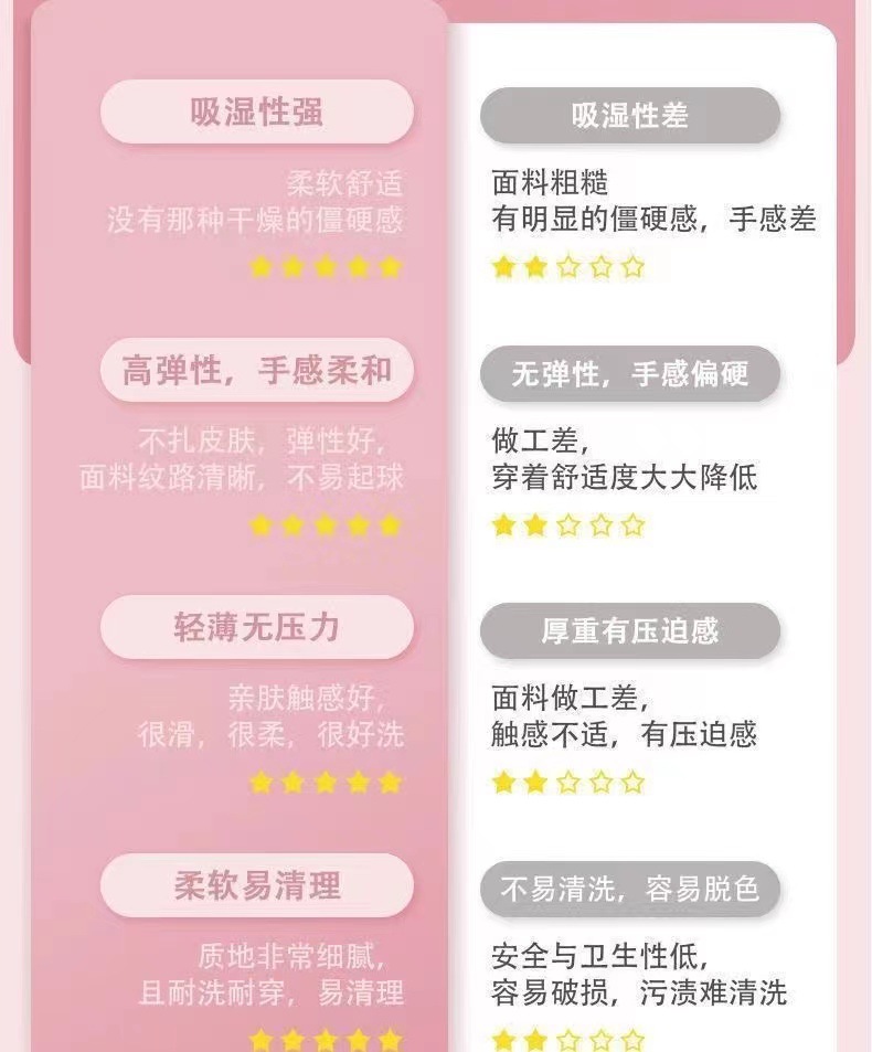 100%纯棉女童短袖t恤卡通印花上衣儿童宝宝中小童装宽松休闲夏装详情3