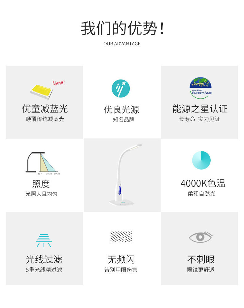 优童护眼台 LED减蓝光护眼灯 儿童工作卧室床头灯写作业台灯U2-R详情3
