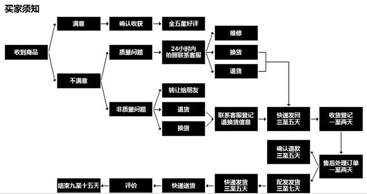 国风国潮烧蓝花朵发夹发卡女早春配饰发饰头饰夹子高级感鸭嘴夹义乌批货详情11
