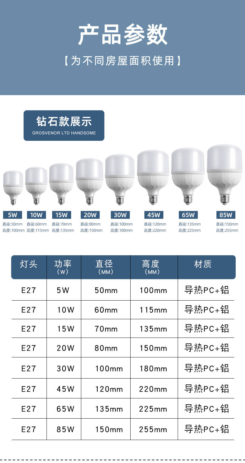 led yellow and white light plastic bulb, led bulb E27/B22 energy-saving bulb, high and handsome bulb pic 7