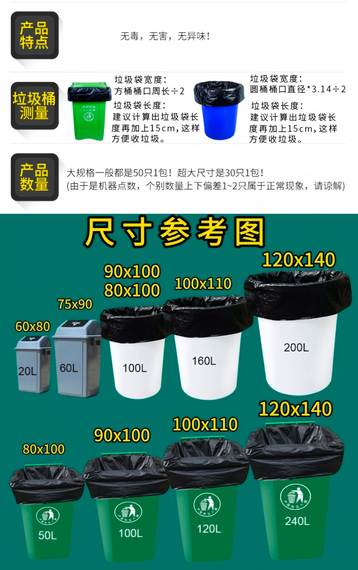 商用大号垃圾袋加厚超大特大黑色平口塑料袋户外用环卫餐饮物业袋详情7