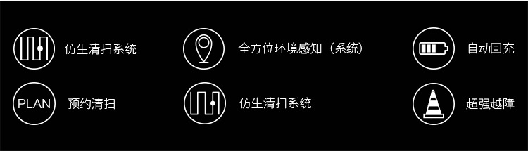 Wholesale and consignment of intelligent sweeping robots, automatic household vacuum cleaners, lightweight and thin vacuum sweeping machines pic 3