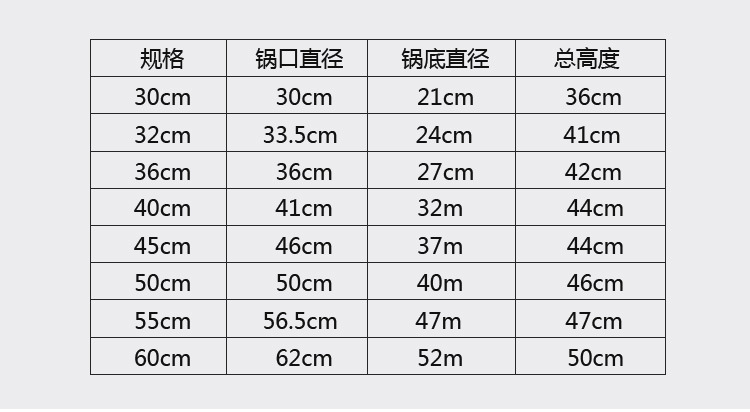 Factory direct sales of non-magnetic 1.0mm thick multi-functional stainless steel three-layer large steamer 50cm60cm hotel large steamer stainless steel steamer pic 17
