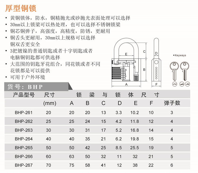Factory wholesale of thick copper padlocks, medium and thick copper padlocks, foreign trade copper padlocks, customizable toolboxes, copper lock heads and locks pic 3
