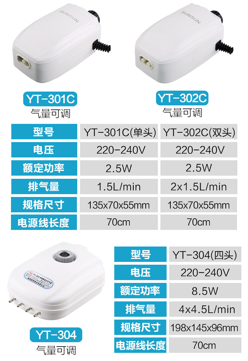 The 8.5wYT-304 series oxygen pump for aquarium tanks has four adjustable air ports and can be equipped with air pipes and air stones pic 25
