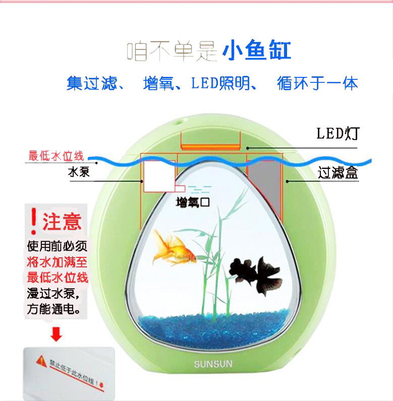 Sunsen Fish Tank Creative Mini Fish Tank Filtration, Lighting and Circulation three-in-one Desktop aquarium Christmas gift pic 9