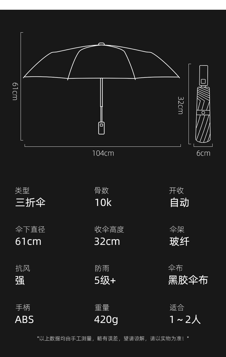 New fully automatic folding umbrella for men, large double, rice, suitable for both sunny and rainy weather, sunshade, sun protection and UV protection advertising umbrella pic 29