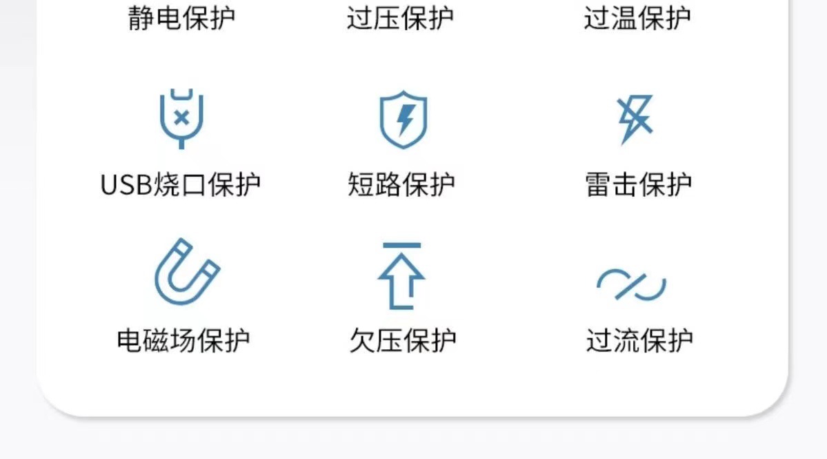 pd30W适用苹果充电器套装15快充充电头原厂iPhone13/14手机数据线详情21