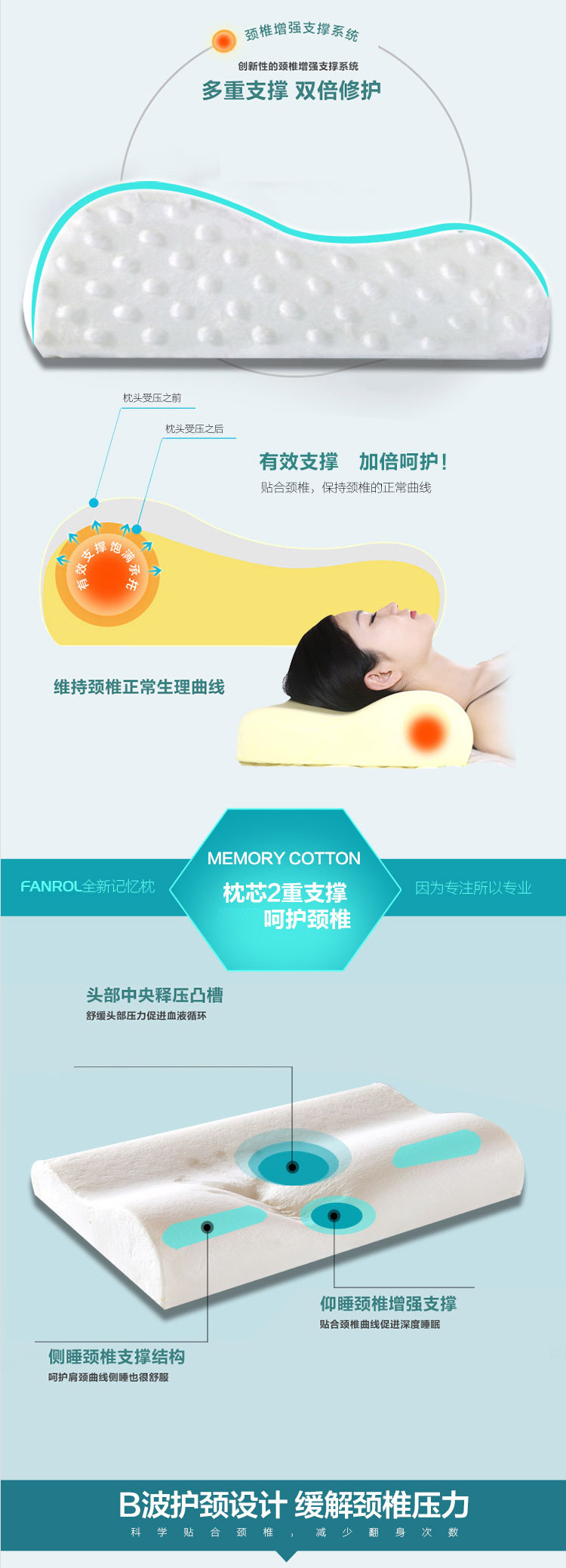 厂家直销 慢回弹太空记忆枕头 按摩护颈枕  睡眠枕头 记忆枕 枕头详情12