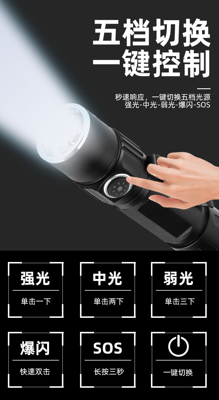 跨境输出LED强光远射USB充电三眼多功能夹帽灯超亮迷你便携小手电详情4