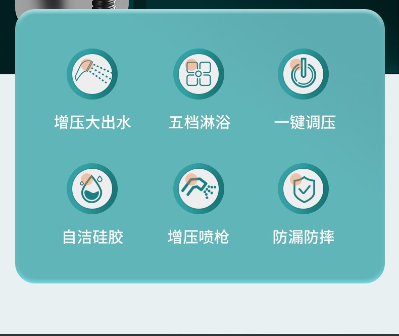 Darth Vader Magic Five-speed Showerhead Pressurized Shower Set for taking a bath, getting wet in the rain, flower drying head, lotus pod water stop and Atomization pic 2