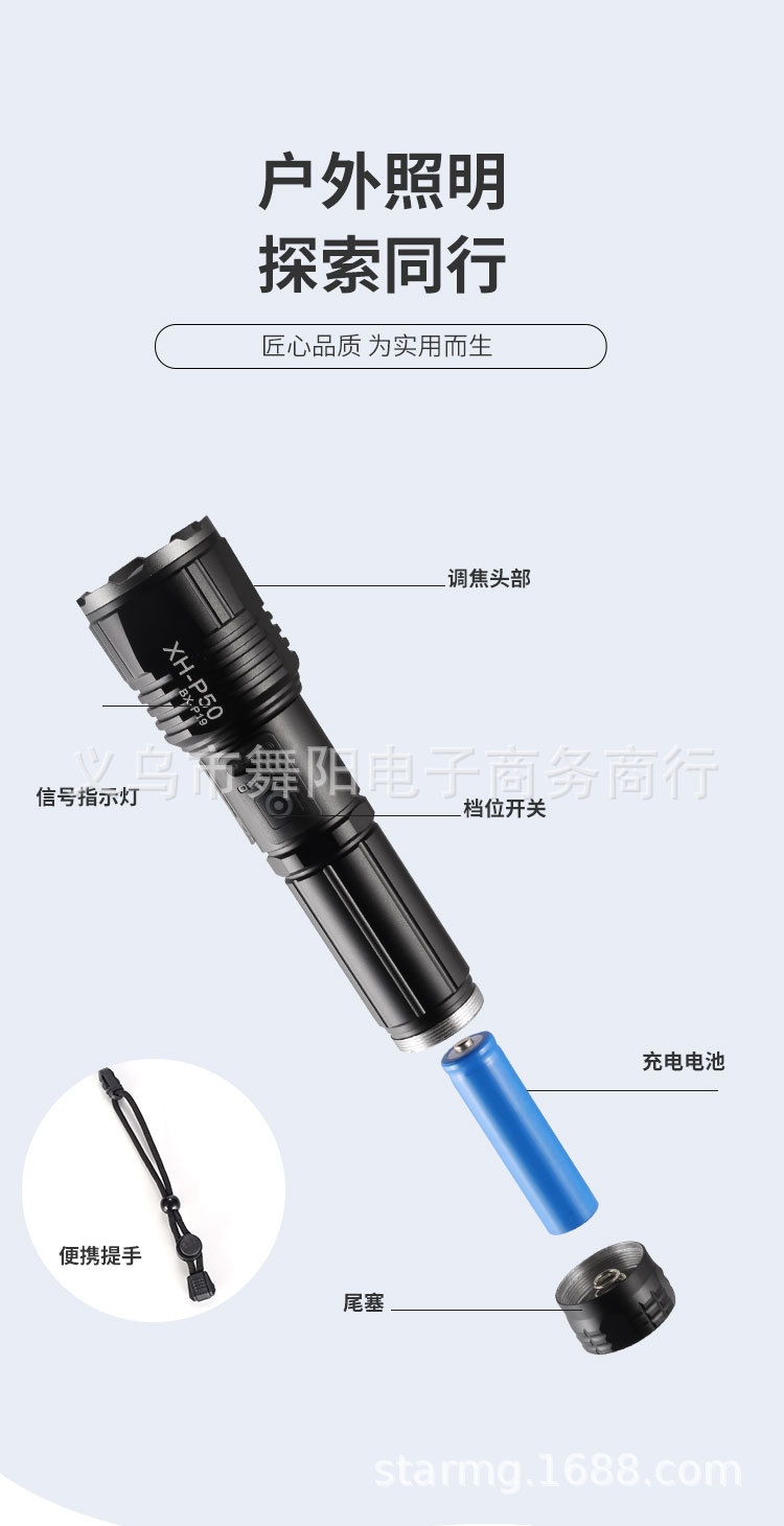 Новый белый лазер с ультраярким зумом, тактический фонарь USB, заряжающий наружный осветительный фонарь COB pic 13