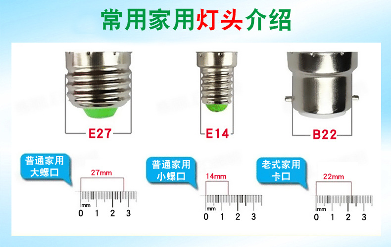 Intelligent led sound-controlled bulb lighting, sound-light controlled bulb, screw mouth human body infrared lamp, corridor radar sensing bulb pic 28