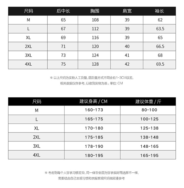 新款男士羽绒服棒球领蓬松开衫上衣灰鸭绒羽绒服男休闲冬季外套男详情27