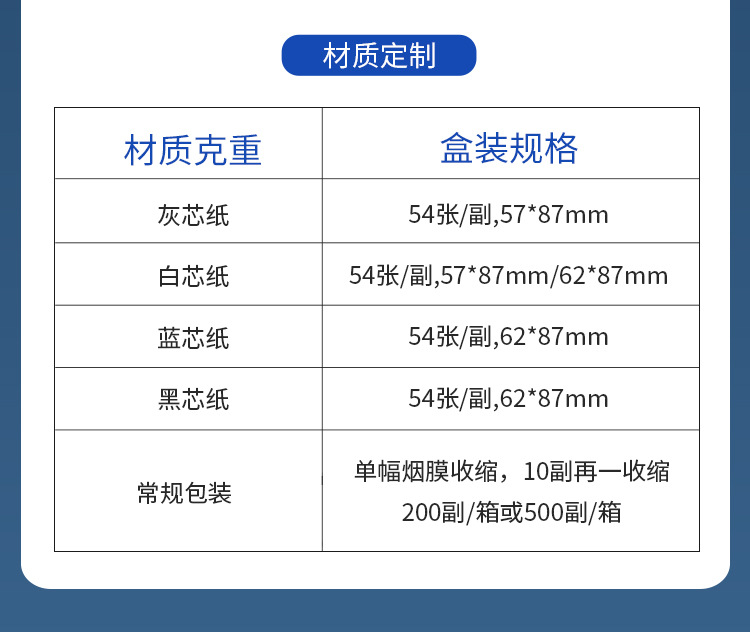 扑克牌定制厂家小批量扑克牌定做广告扑克礼品宣传纸牌卡牌印刷详情14