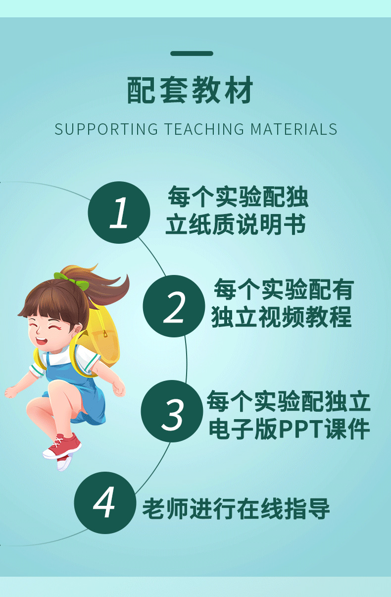 儿童对讲机远距离无线传呼DIY木制科技小制作小学生趣味拼装模型详情4