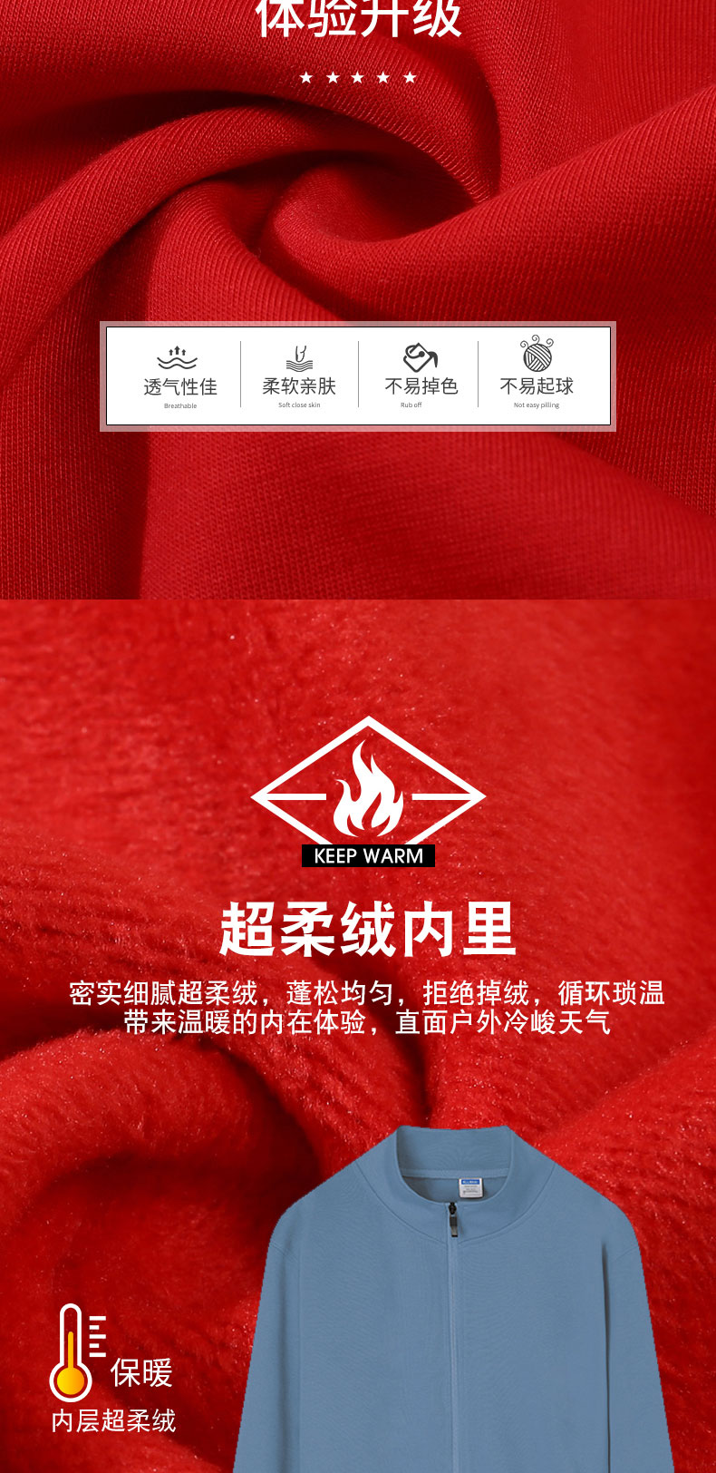 秋冬健康棉立领拉链卫衣工作服定制LOGO团体服文化衫开衫工装外套详情5