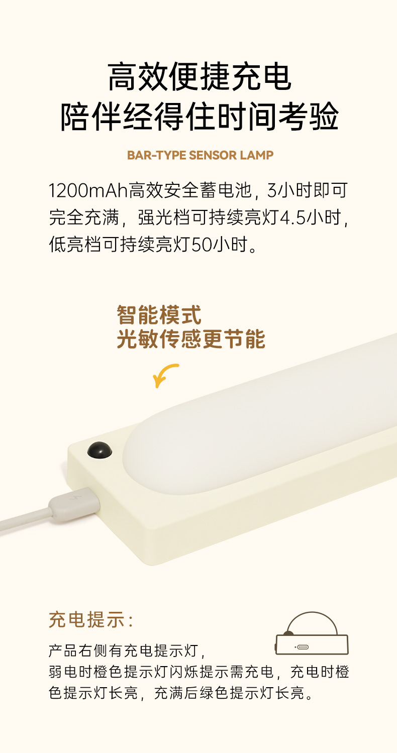 MUID sensor night light, human body automatic sensing, kitchen cutting, wardrobe, shoe cabinet bottom light strip, wireless self-adhesive magnetic suction pic 11