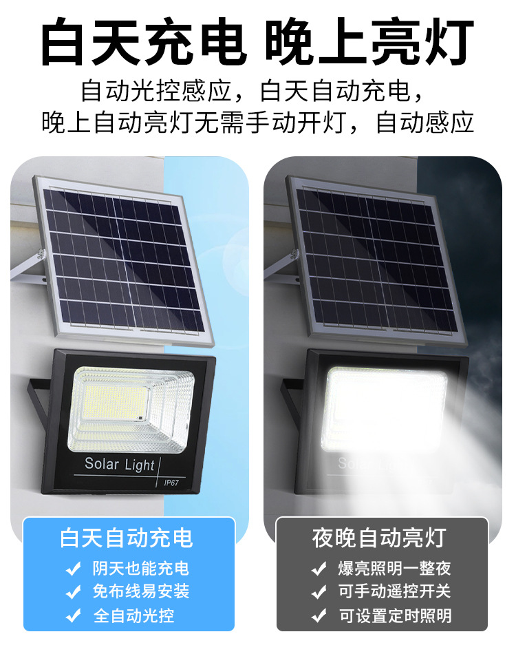 太阳能投光灯户外感应家用景观庭院灯路灯led超亮壁灯厂家批发详情15