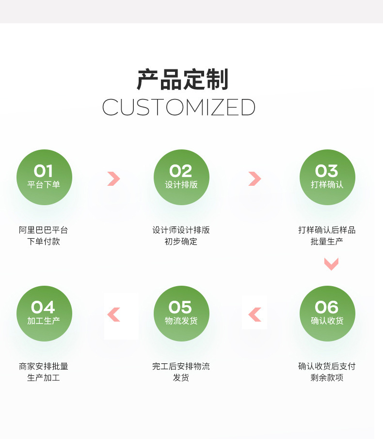 玻璃杯子ins风新款冰川杯简约早餐杯牛奶杯高颜值玻璃水杯伴手礼详情10