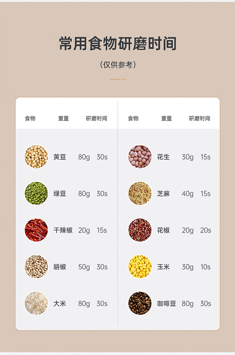 Household small portable multi-functional grinding cup, five-grain crushing electric grinding machine, electric mini flour milling machine pic 13