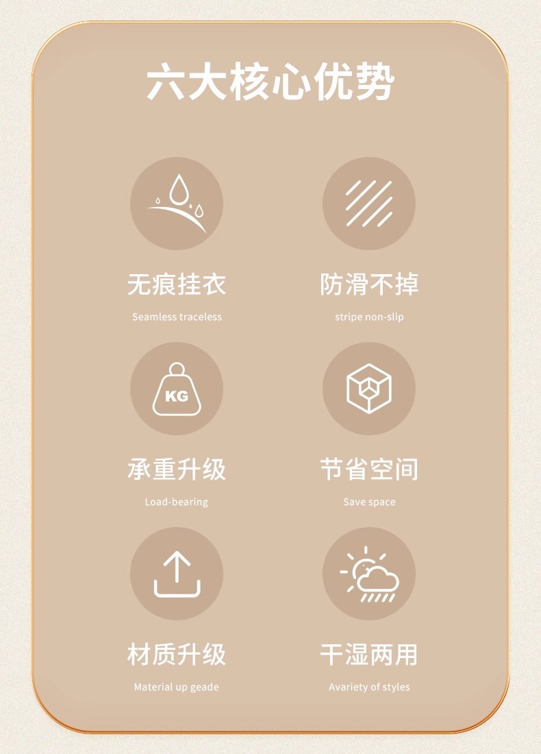 批发家用衣架挂衣无痕防滑衣服架防肩角双位衣架干湿两用衣服撑子详情2