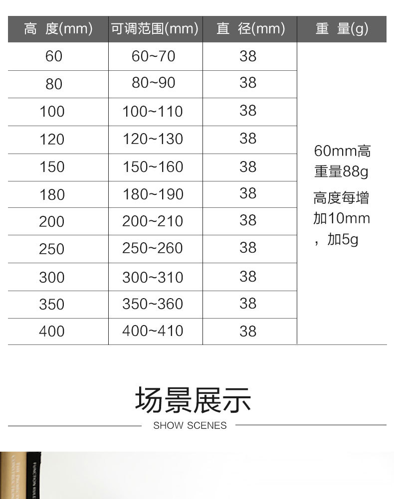 Top Nai aluminum alloy cabinet legs, bathroom cabinet legs, round and adjustable furniture feet, cylindrical support, produced in Foshan pic 29