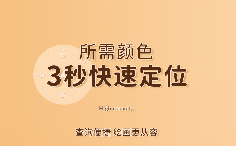 彩色双头马克笔套装儿童学生美术专用彩笔批发酒精油性画画马克笔详情15