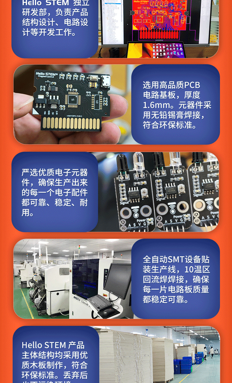 The HelloSTEM Youth Intelligent Programming Learning Kit is compatible with Arduino Uno robot programming development pic 3