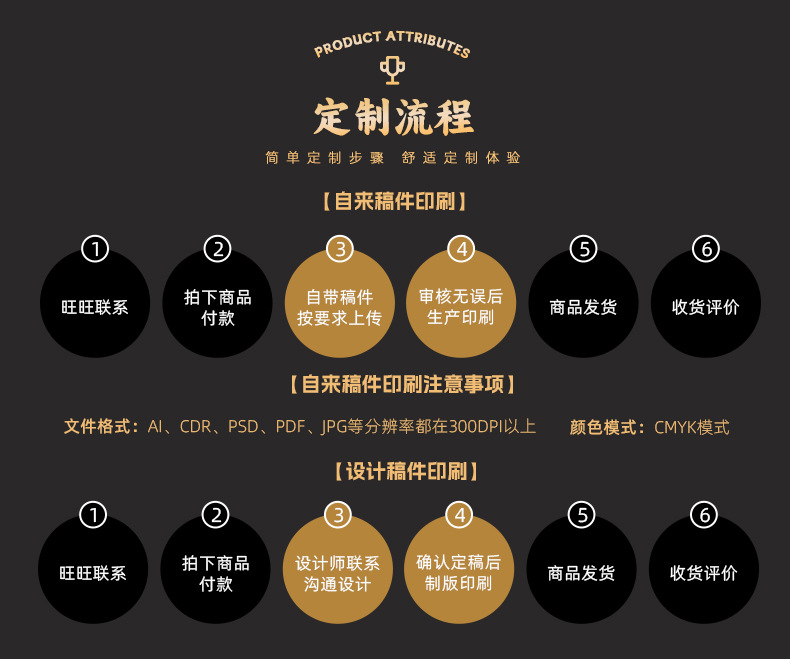 厂家创意简约彩印奖杯摆件舞蹈企业优秀员工获奖刻字水晶奖杯详情15