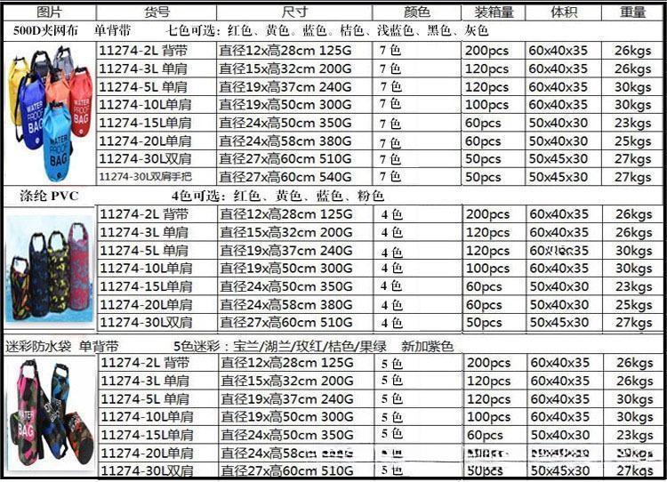 跨境热销爆款pvc防水包沙滩漂流游泳包水桶包户外单双肩背包批发详情1