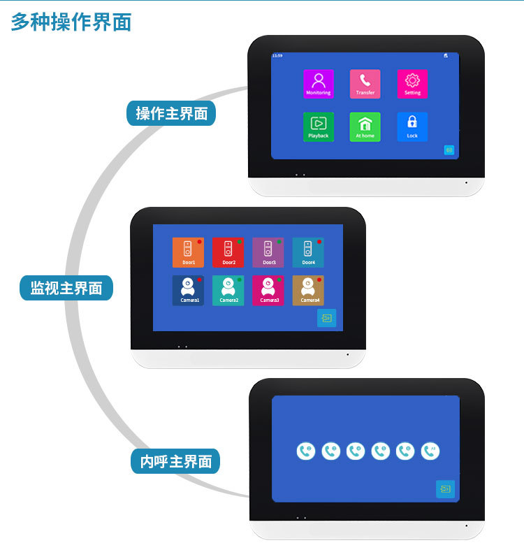 1080P digital high-definition WiFi video doorbell, mobile phone remote unlocking, motion detection smart doorbell pic 4