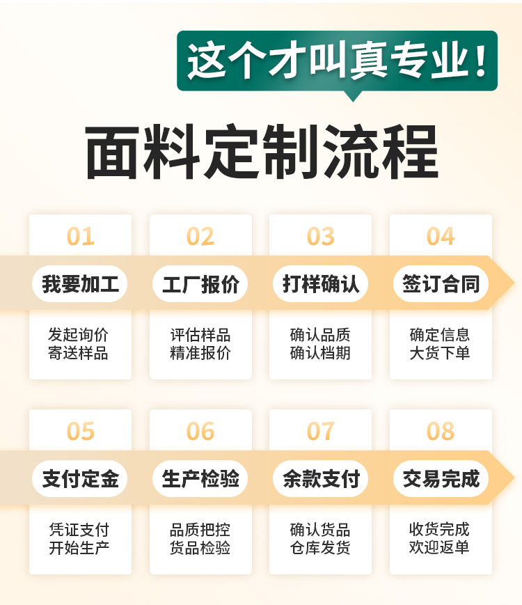 210d420d涤纶平纹斜纹牛津布染色印花防水涂层户外箱包帐篷面料详情11