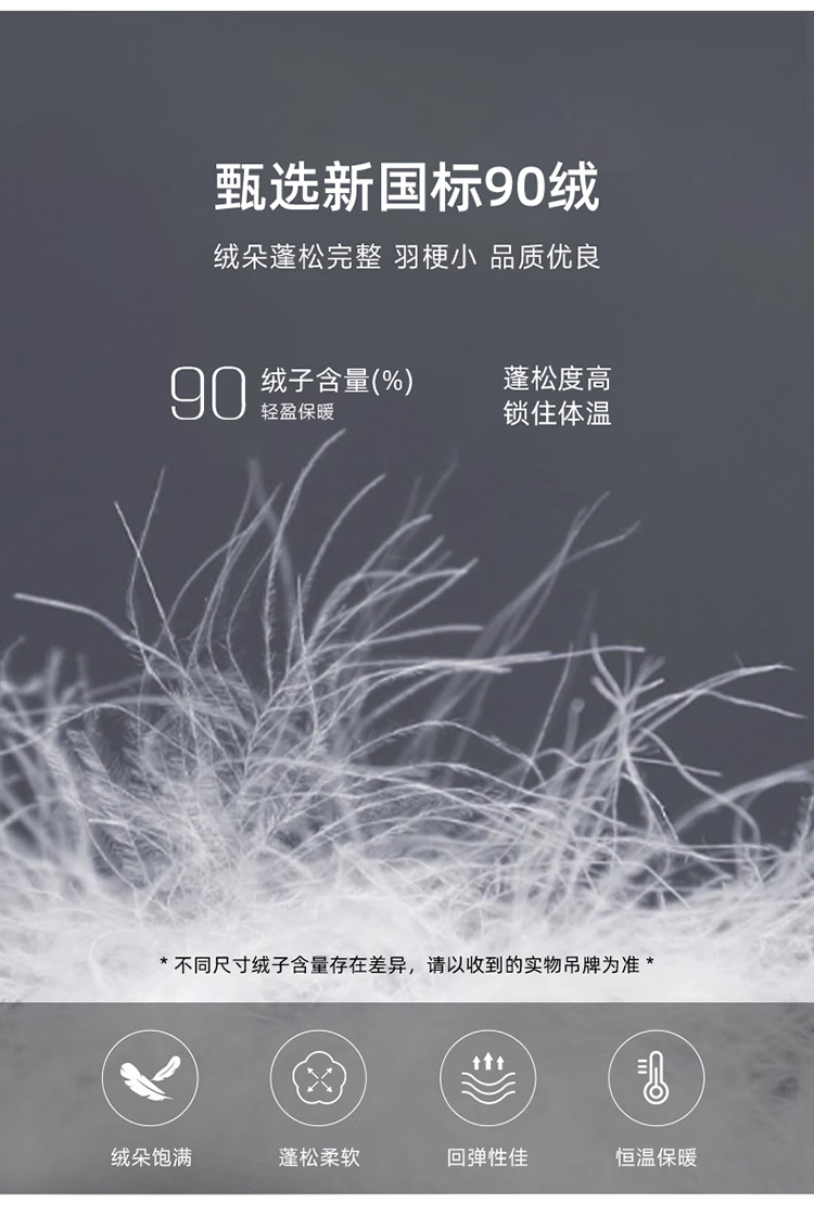 90%白鸭绒羽绒服男高品质新款外套男情侣加厚保暖宽松休闲服男装详情4