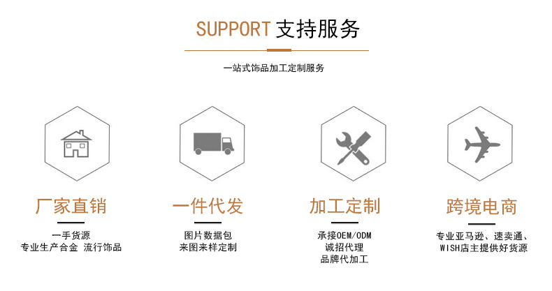 跨境眼镜链高级感欧美新款时尚笑脸串珠项链亚克力口罩链防掉挂绳详情7