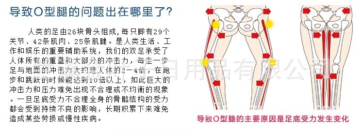 O-shaped leg insoles, heel inversion pads, ankle insoles, foot inversion pads (for women) pic 3