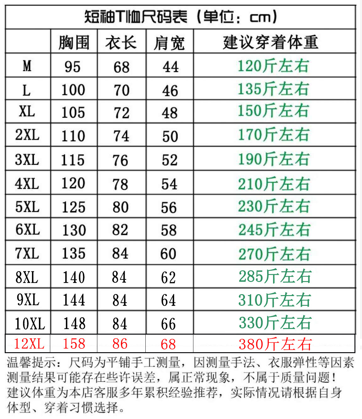 春季男士短袖T恤韩版潮牌学生圆领宽松半袖体恤上衣加肥大码码t恤详情1