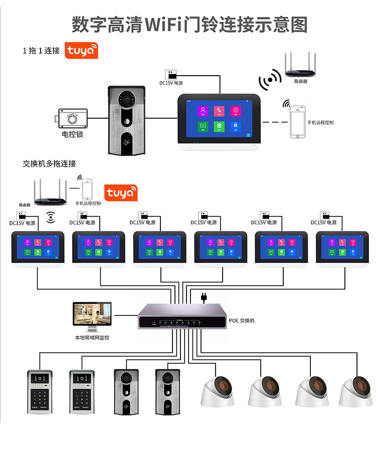 1080P digital high-definition video intercom doorbell, mobile phone remote unlocking, motion detection, WiFi doorbell pic 6