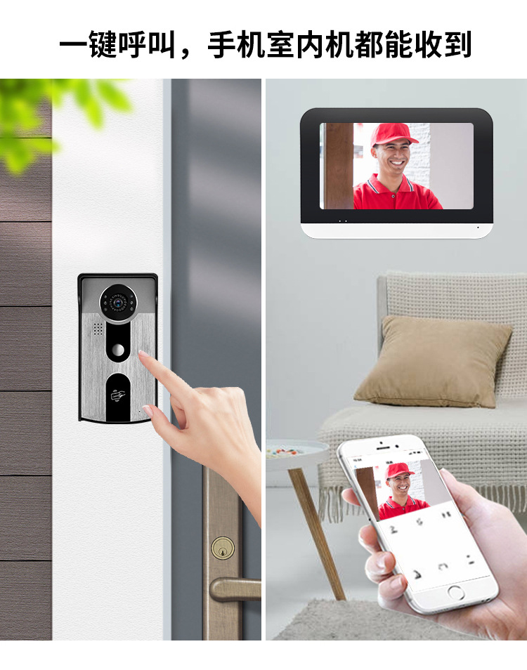 Video intercom access control system, doorbell, indoor unit, intercom, community unit door, intelligent waterproof suite equipment pic 1