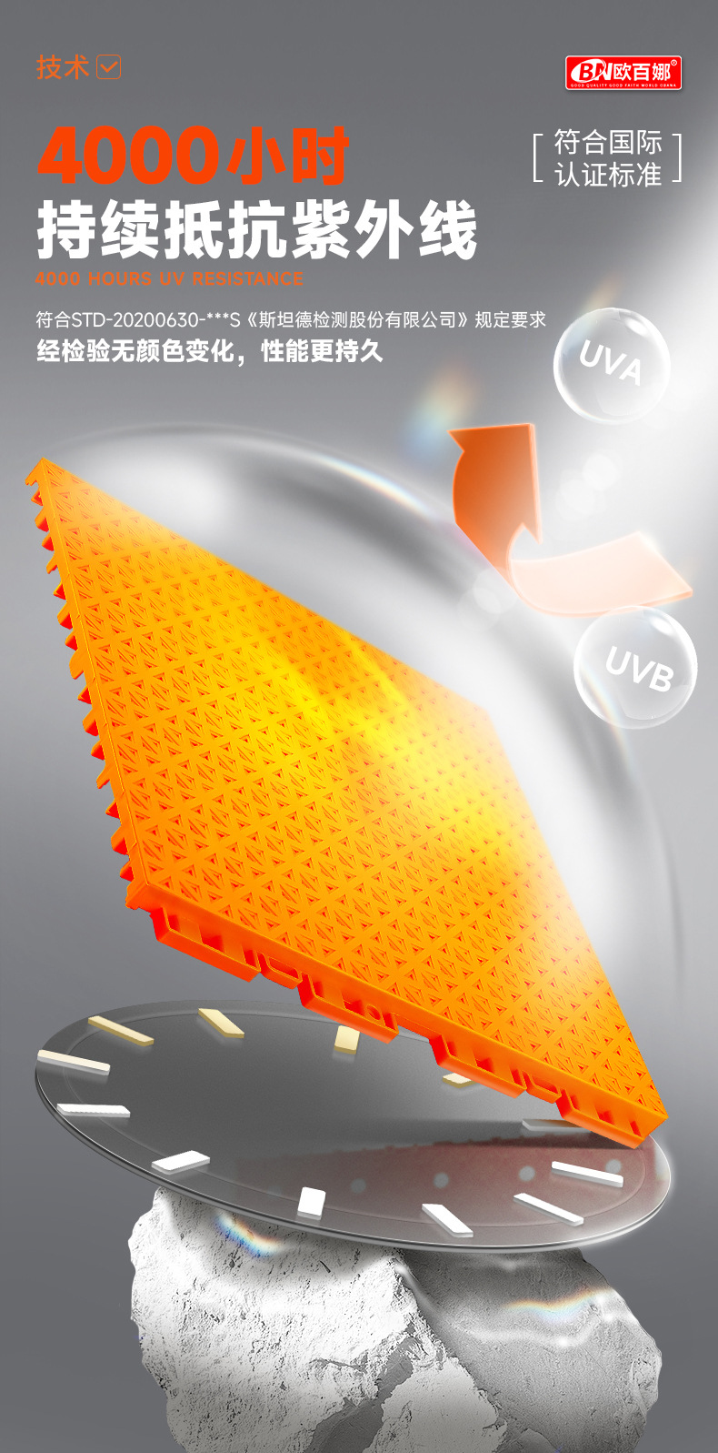 欧百娜悬浮地板篮球场室外轮滑地板厂家批发幼儿园操场防滑地板详情22