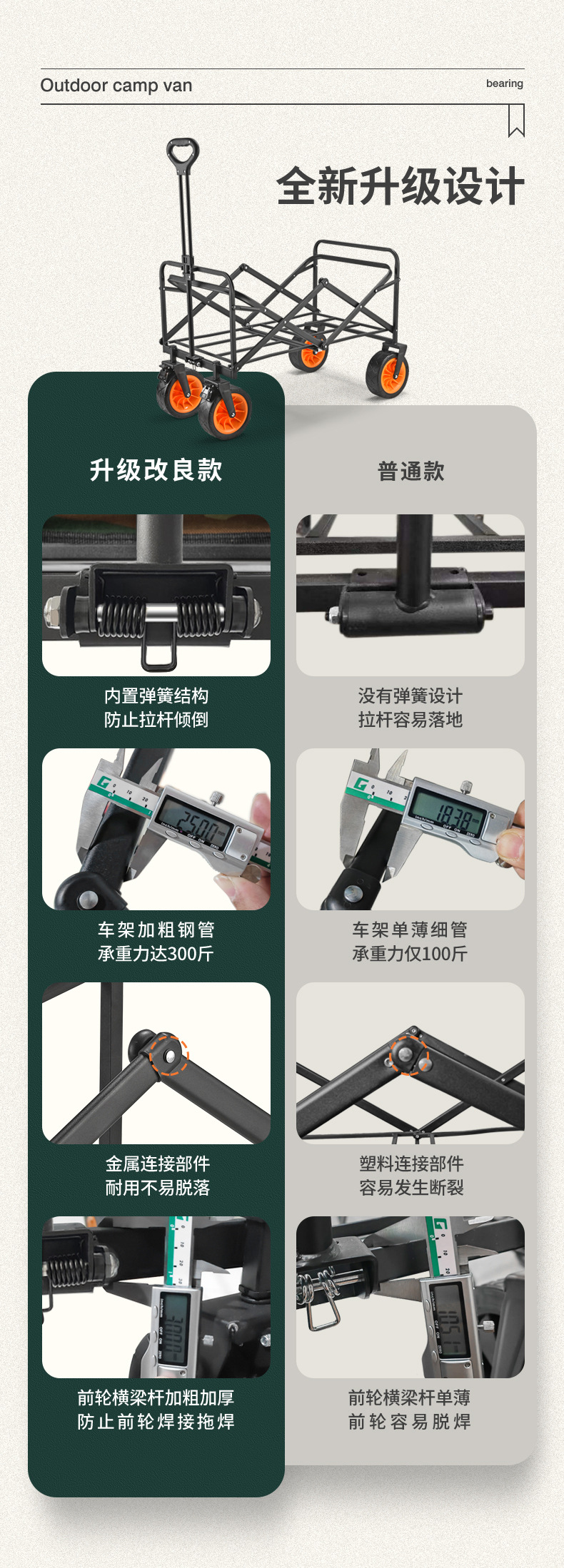 Factory direct supply outdoor camping carts, campsite carts, portable folding carts, camping carts, lightweight grocery shopping camping carts pic 3