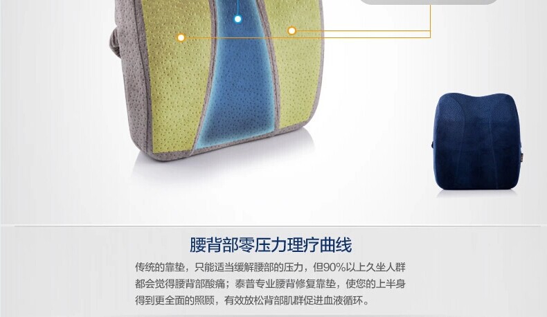 New thickened lumbar support cushion, office slow rebound car backrest pillow pic 7