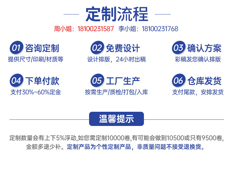 详情页修改图片2