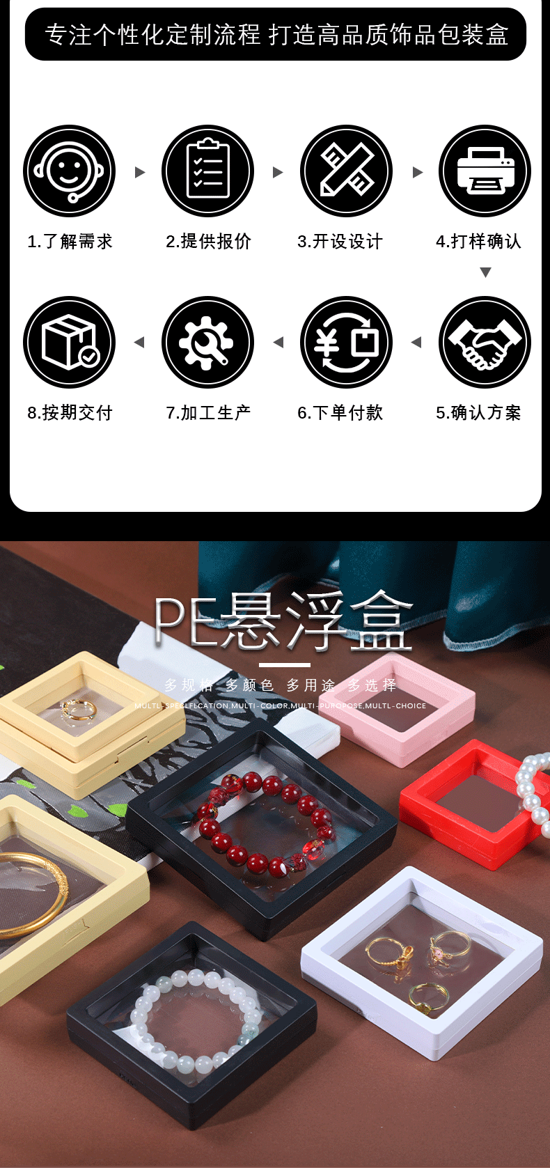 Suspended box, cultural and artistic film box, transparent elastic wearable armor, pe jewelry box, bracelet storage box, jewelry display box pic 1