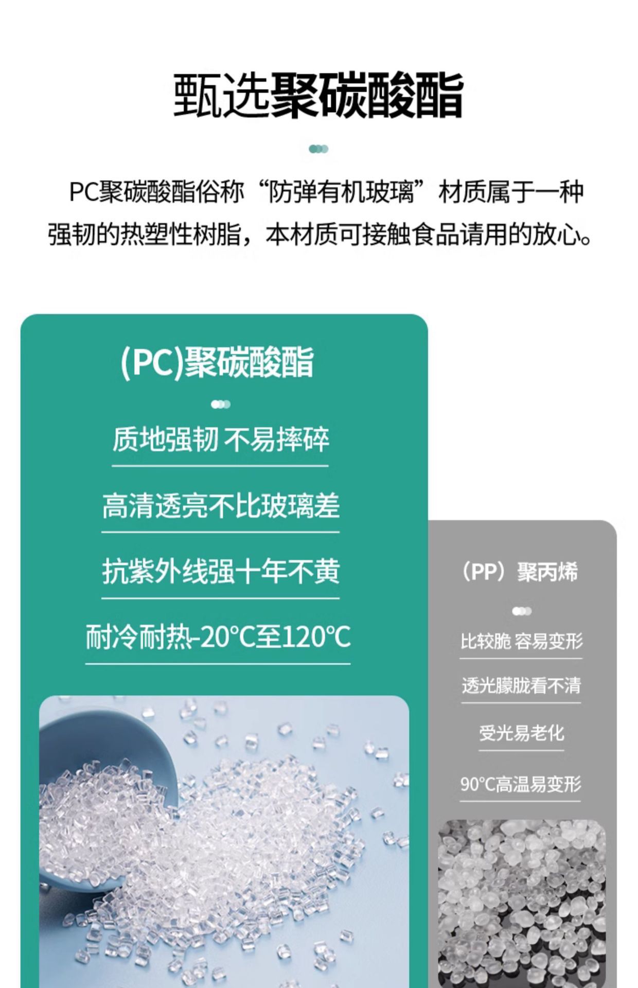 Portable sealed box, moisture-proof food sealed can, transparent PC dry goods, sea cucumber, fish maw, dried tangerine peel, tea, plastic storage box pic 3