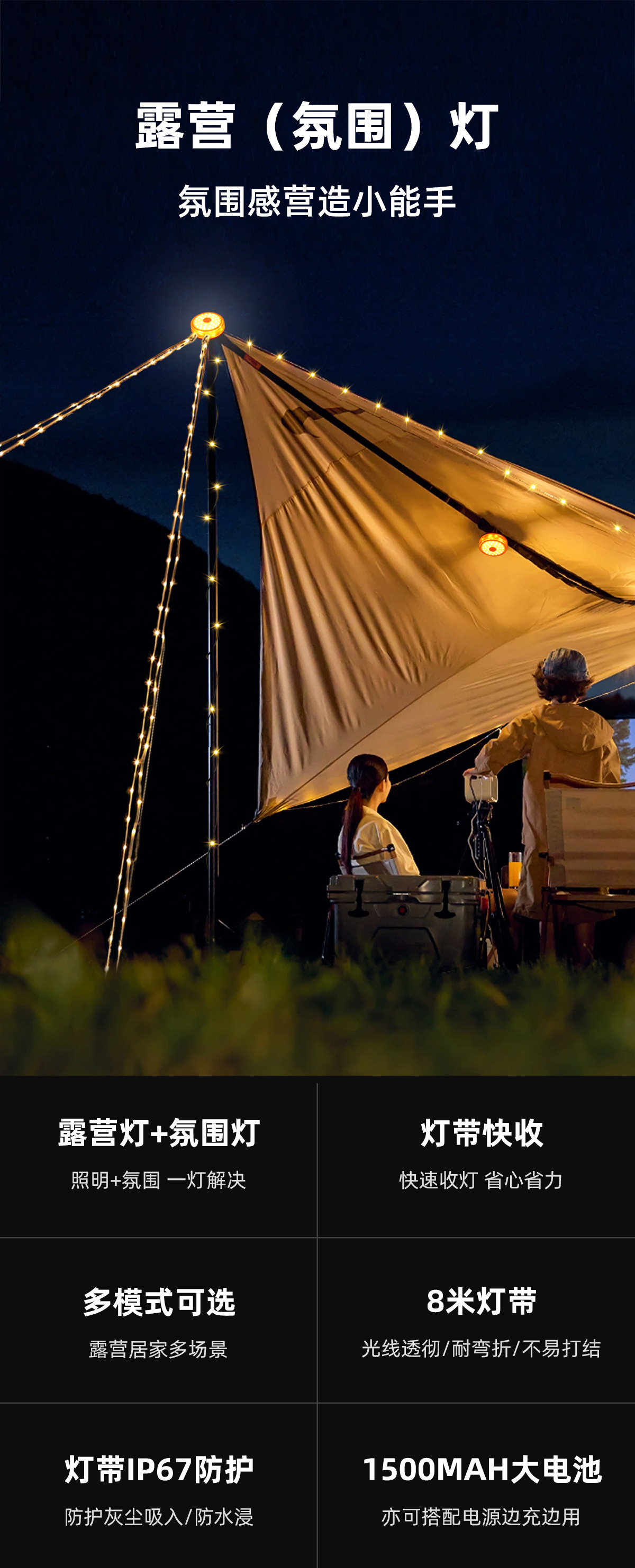 多功能LED露营灯USB充电户外帐篷灯七彩氛围串灯收纳野营灯便携式手提灯户外露营应急灯彩光节日氛围伸缩露营灯详情1