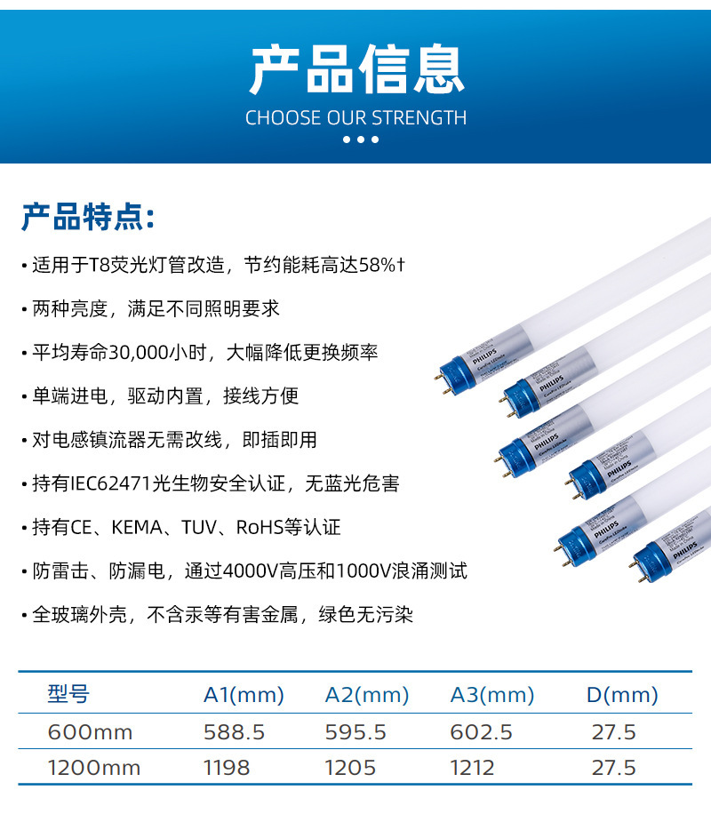 荷兰飞利浦日光灯t8灯管 车间室内1.2米长条玻璃单端输入led灯管详情12