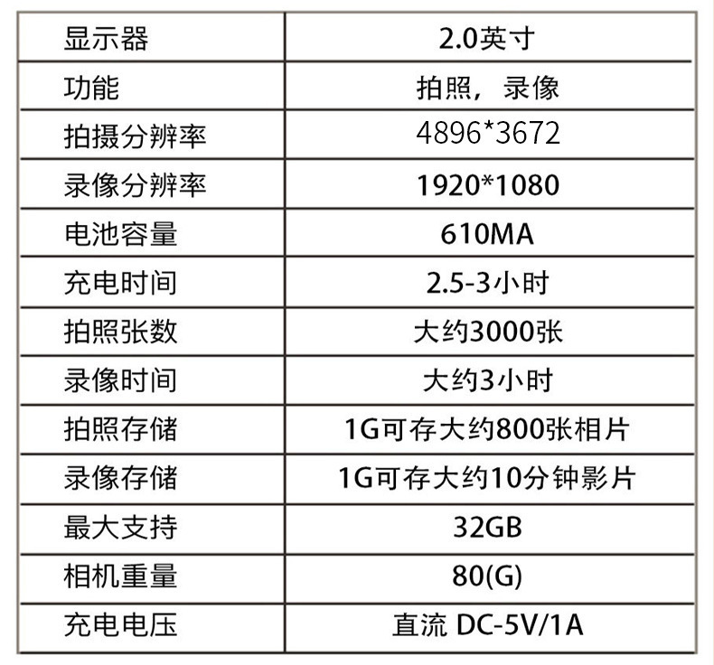 D6前后1800W可自拍小单反双摄玩具照相机礼品mini相机详情19