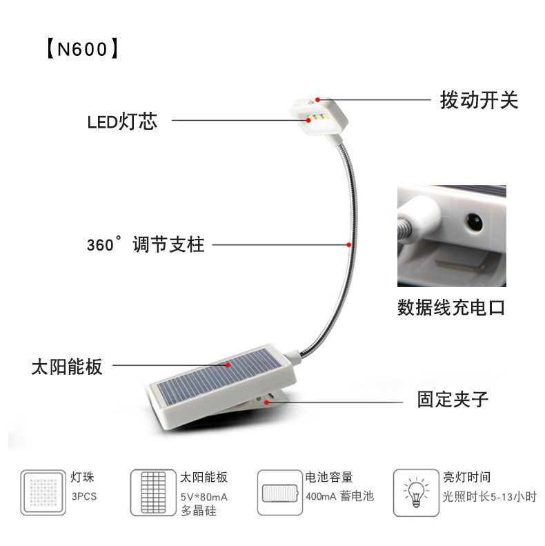 太阳能LED夹书灯学生台灯USB充电阅读灯 学生台灯USB充电阅读灯详情1