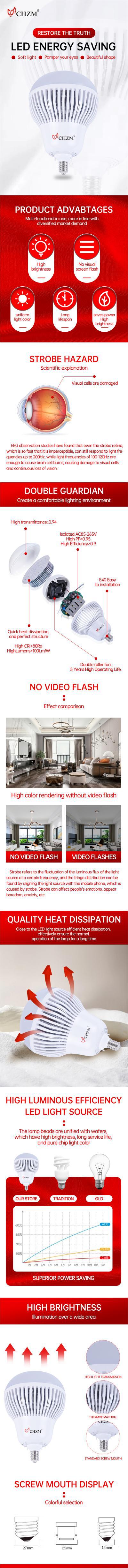 New led high-power E40 screw socket ultra-bright factory warehouse workshop factory building industrial and mining lamp, die-cast aluminum super strong heat dissipation energy-saving lamp pic 1